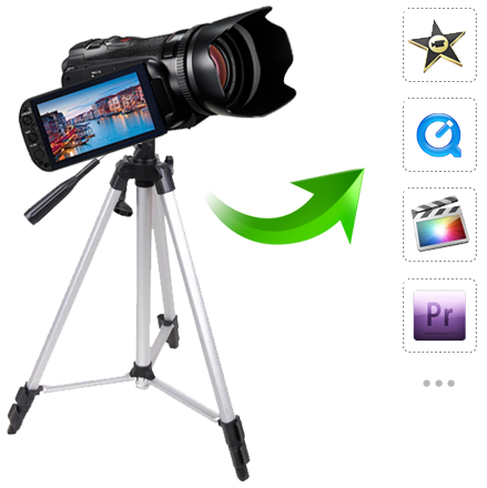video editing software canon
 on Import Canon AVCHD M2TS to video editing software