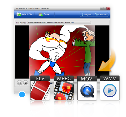 Doremisoft Swf Converter For Mac