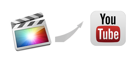 fcpx to youtube conversion