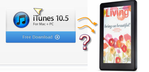 play itunes on kindle fire